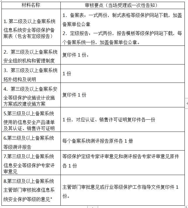 2025/0425/20250425014200745.png 图片1.png